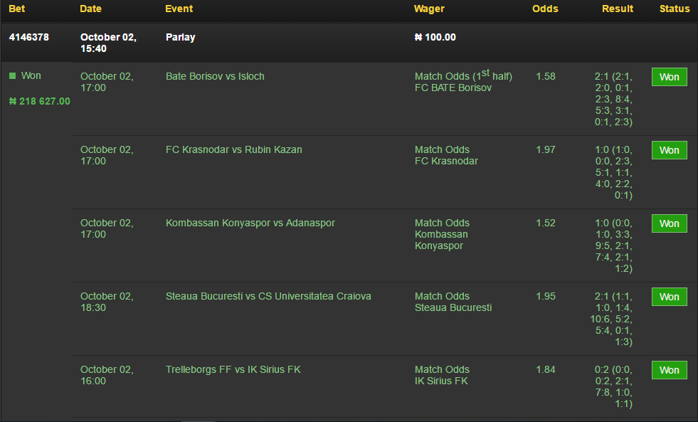 naijabet.com